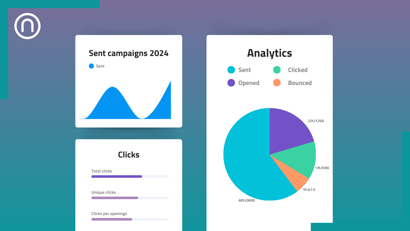 CRM Notyfile Marketing Automation